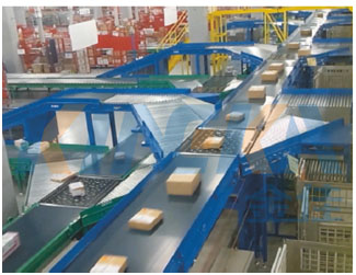 路(lù)向分(fēn)揀系統