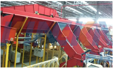 流量分(fēn)配輸送系統